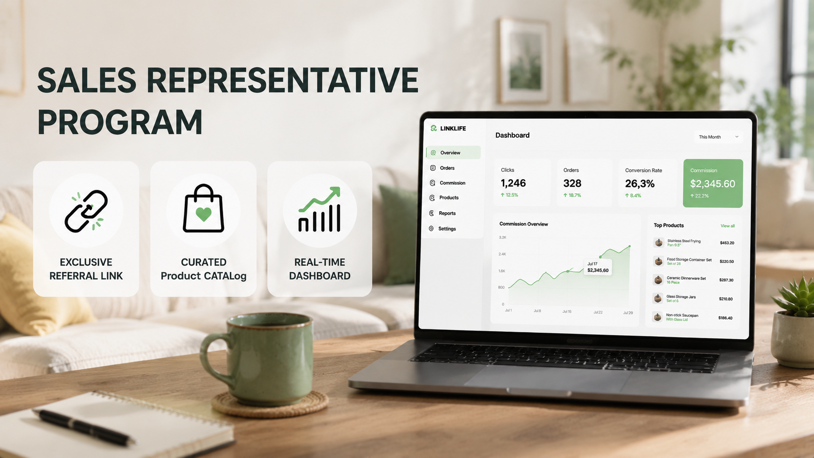 Sales Rep Program